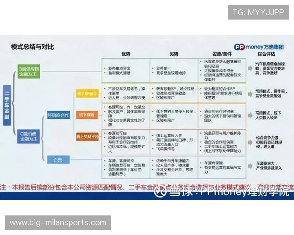 西甲的工资帽制度：特巴斯的财务管控，西甲 工资帽